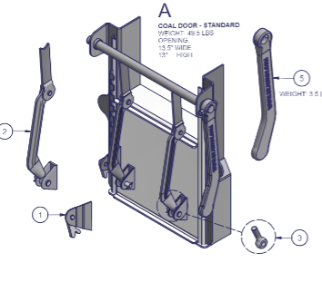 Beau-Roc Porte à charbon